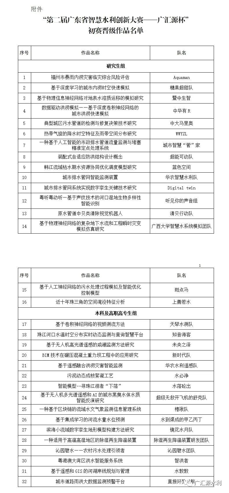 結(jié)果截圖.jpg